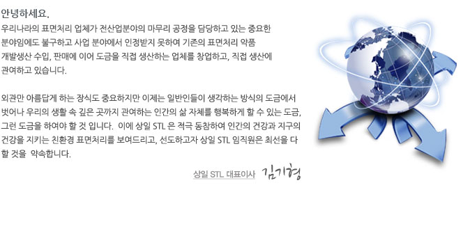 인사말