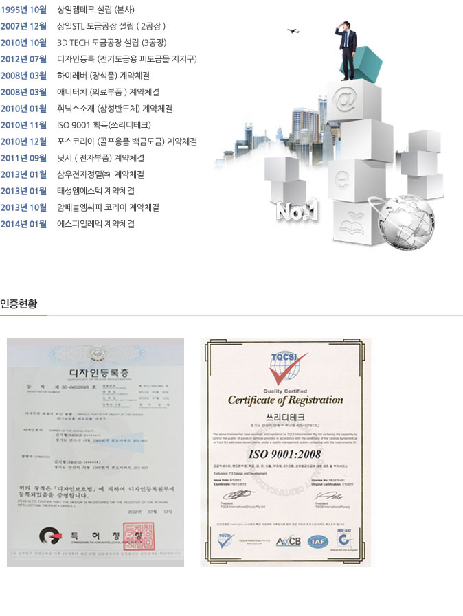 회사연혁